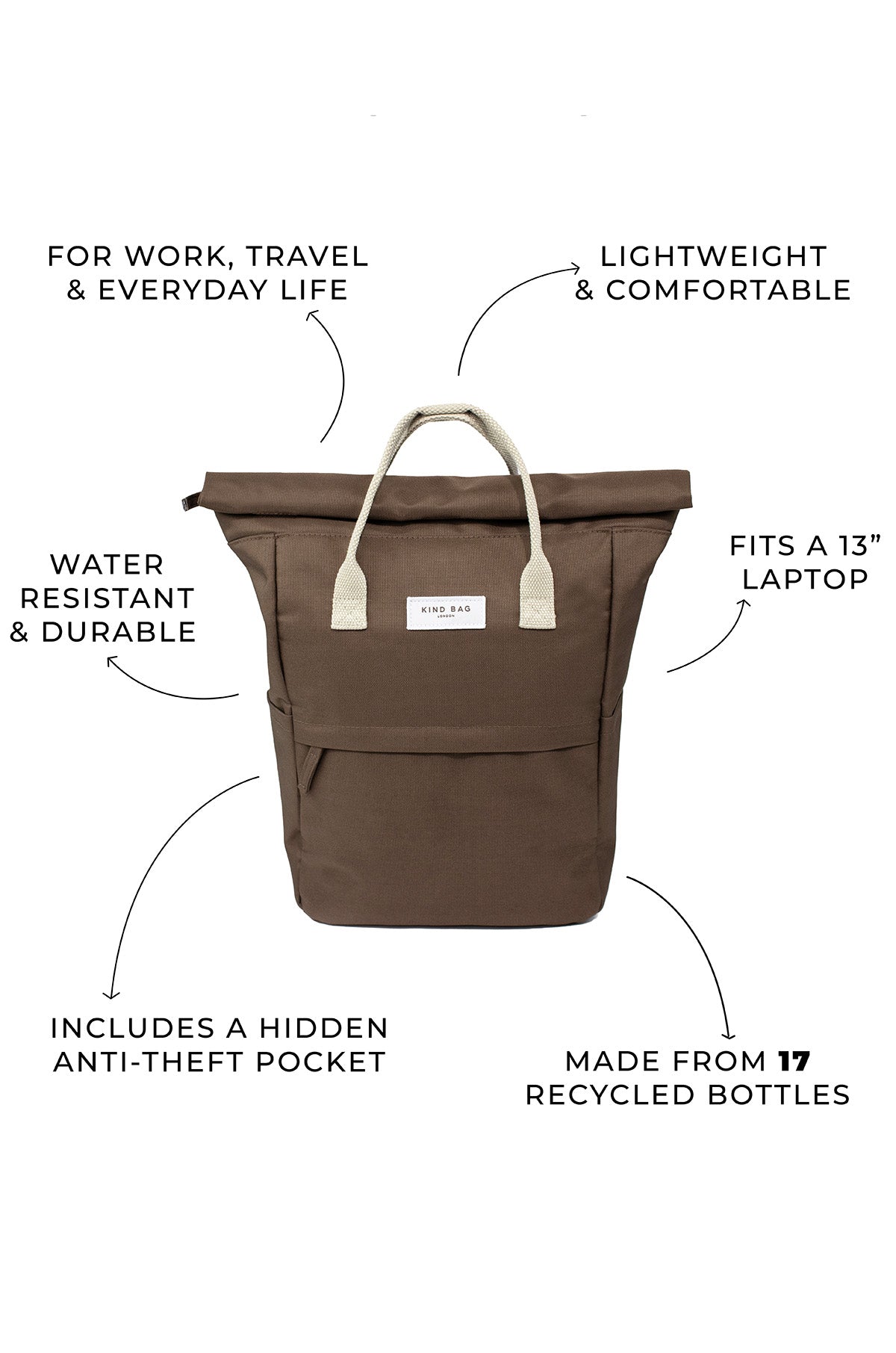 brown womens laptop backpack for work Women's Roll-Top Laptop Backpack | Kind Bag - Water-Resistant & 100% Recycled