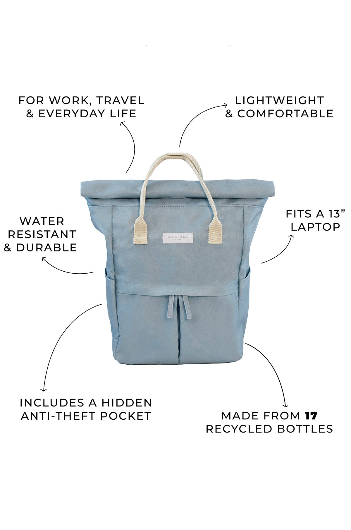 best durable water-resistant laptop backpack Kind Bag - Hackney 2.0 Medium Backpack