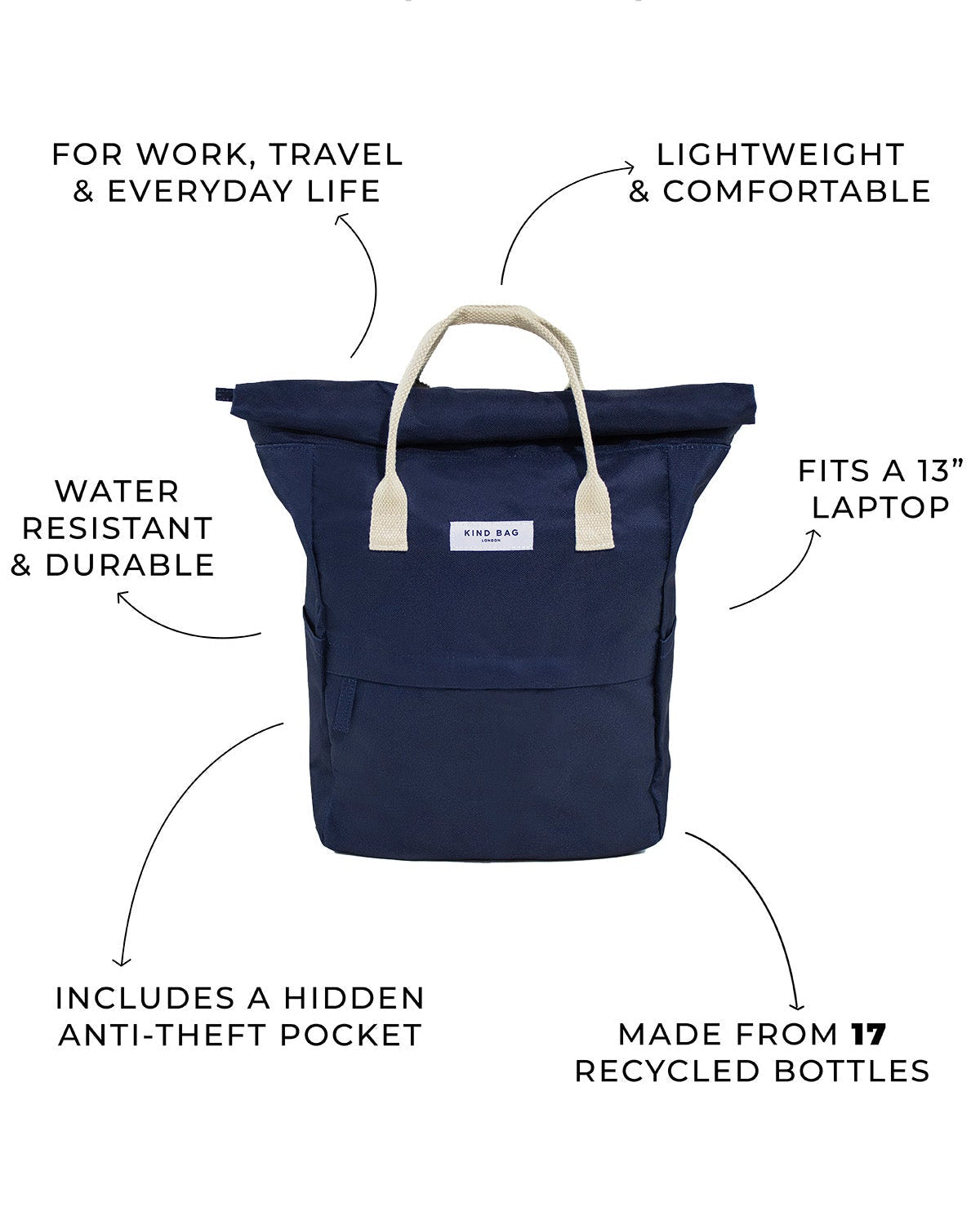 Hackney Backpack in Navy by Kind Bag - view 6