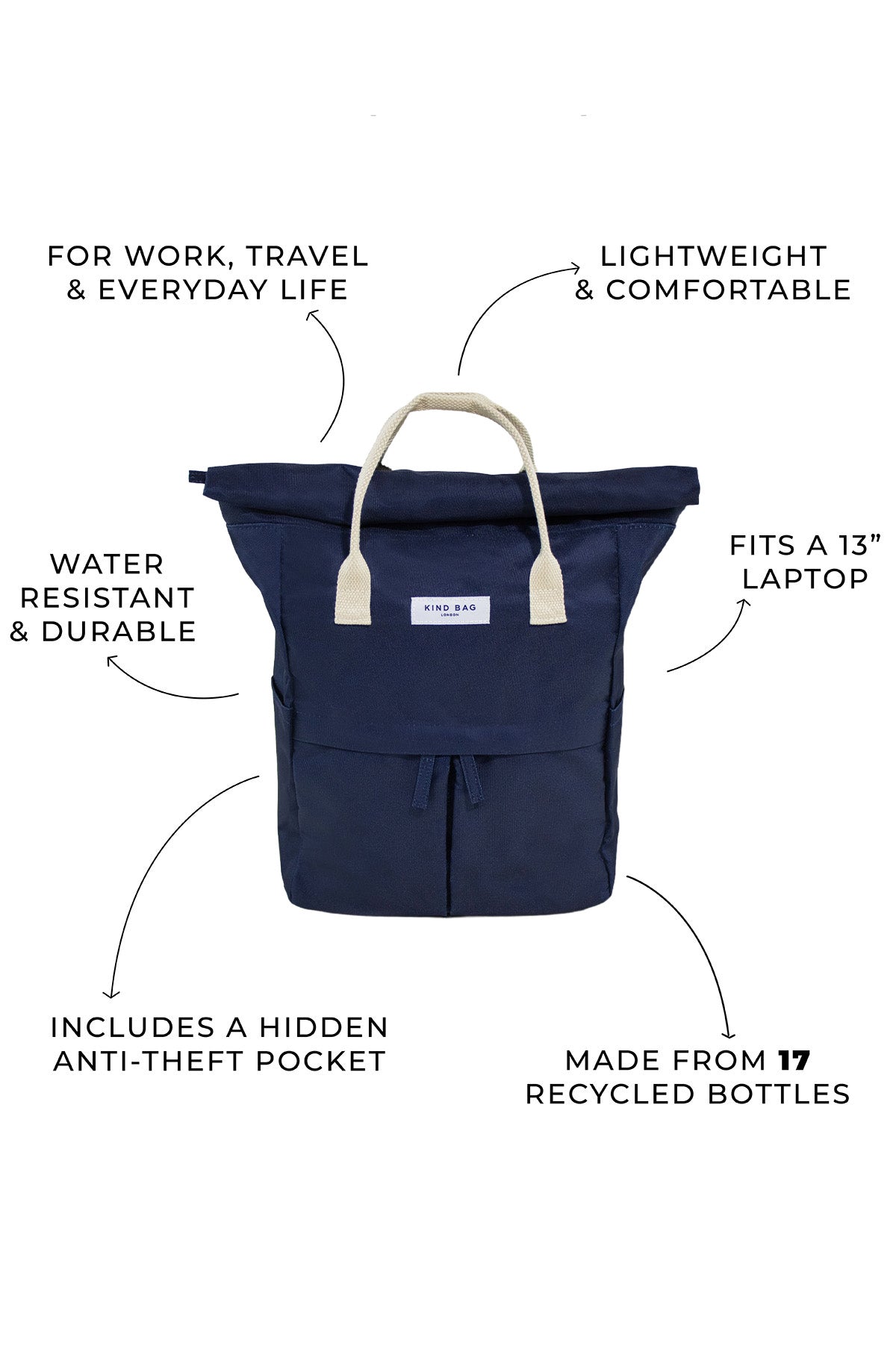 Navy | Hackney 2.0 Backpack | Medium